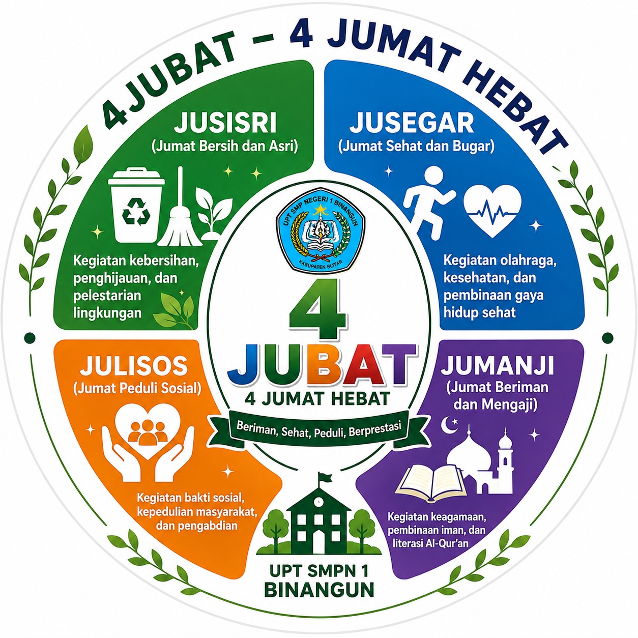4JUBAT | -